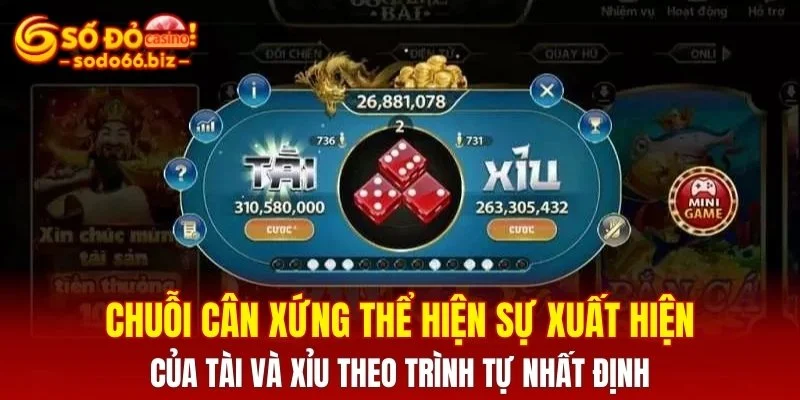 Chuỗi cân xứng thể hiện theo trình tự nhất định