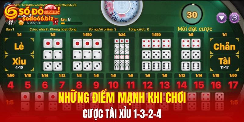 Những điểm mạnh khi chơi cược tài xỉu 1-3-2-4