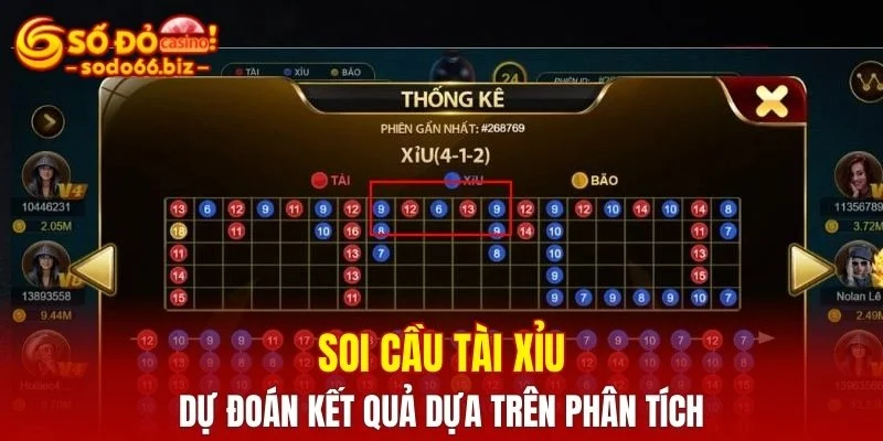 Soi cầu Tài Xỉu dự đoán kết quả dựa trên phân tích